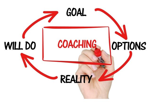relationship coaching process cycle